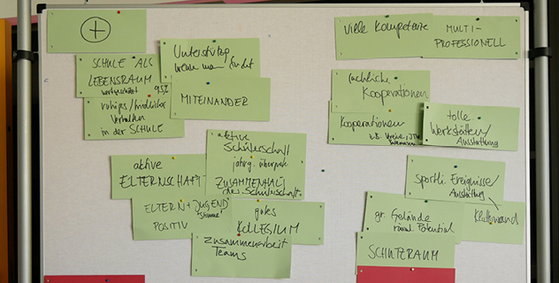 Flipchart mit Karteikarten