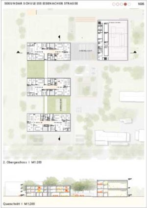 Eisenacher Straße Präsentationsplan Hascher Jehle