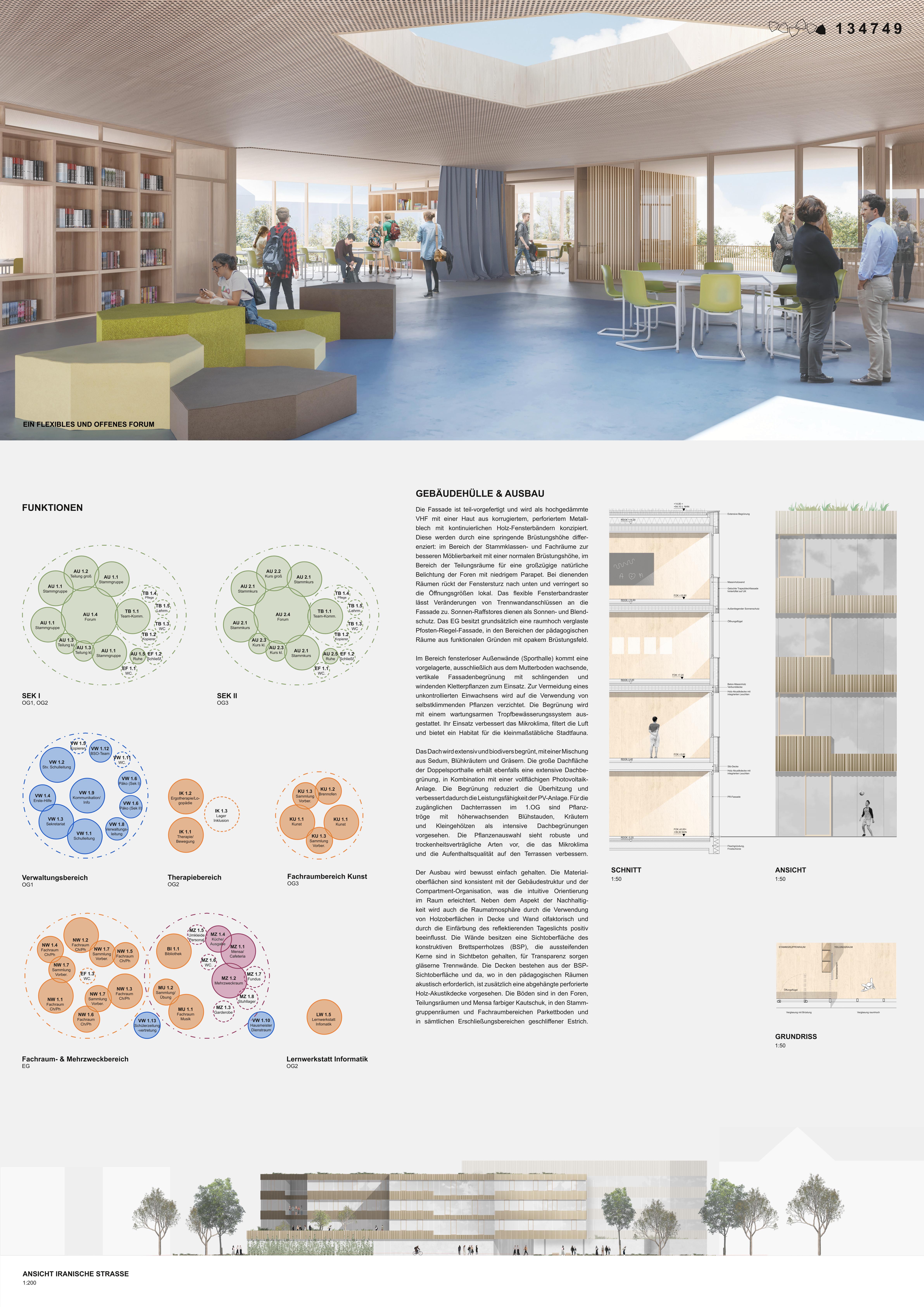 Konzept der Schule Präsentationsblatt 6