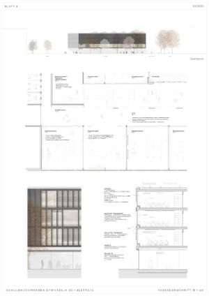 Konzept des Schulgebäudes Präsentationsblatt 6