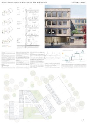 Konzept des Schulgebäudes Präsentationsblatt 6