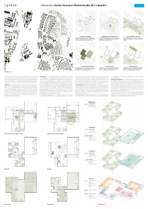 Präsentationsplan © Sehw Seite 2