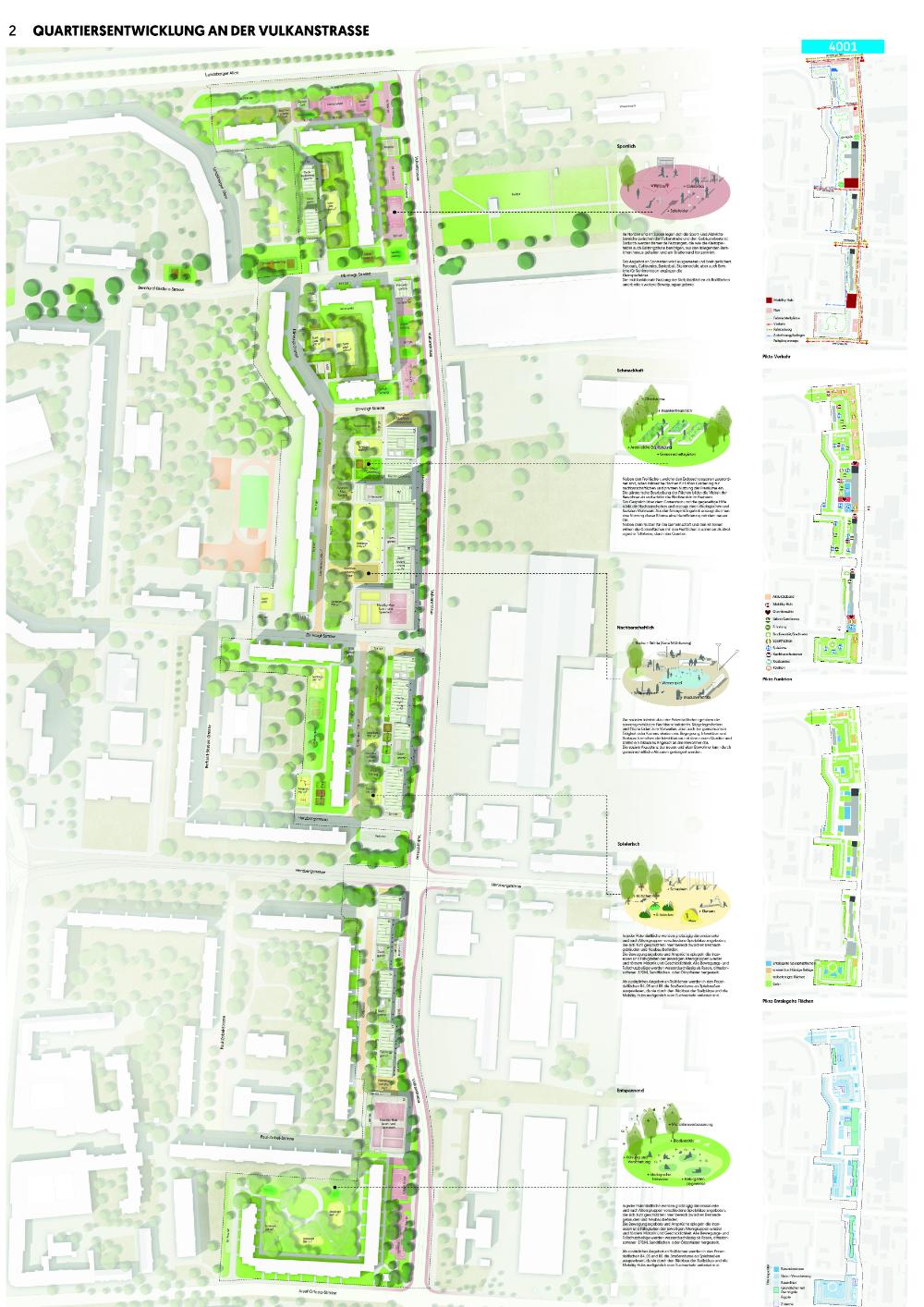 Präsentationsplan Seite 2