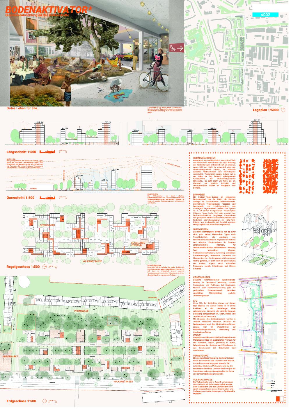 Präsentationsplan Seite 1