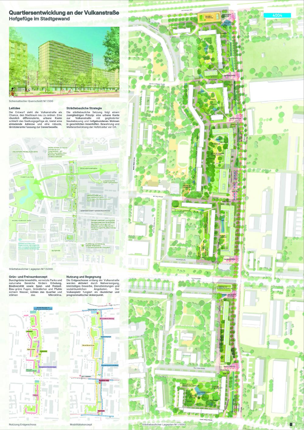 Präsentationsplan Seite 1