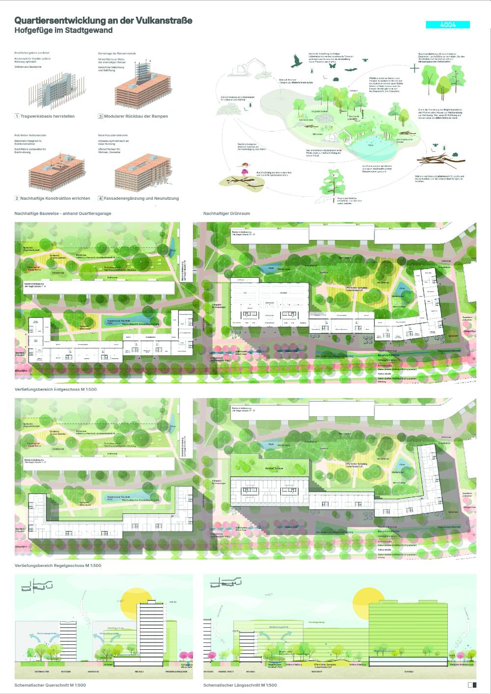 Präsentationsplan Seite 2