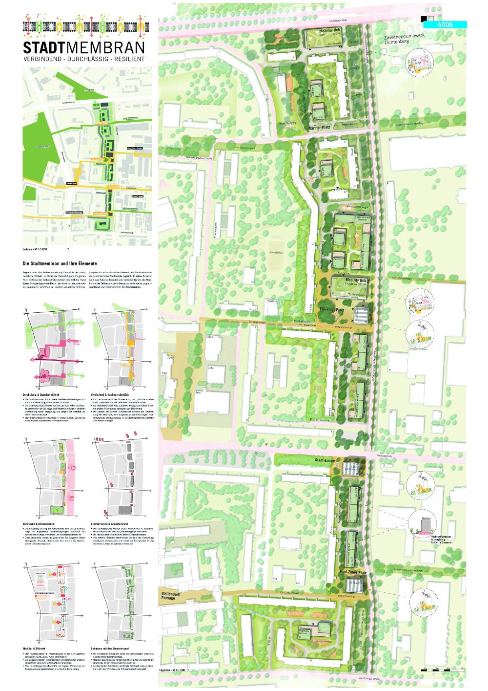 Präsentationsplan Seite 1