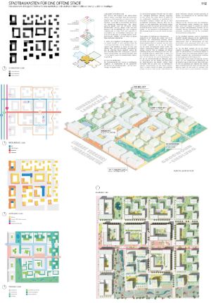 Bauplan des Projekts