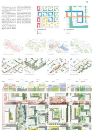 Bauplan des Projekts